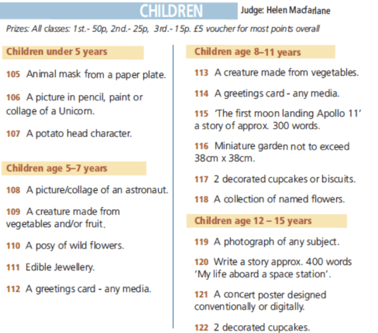 children's horticultural show entries